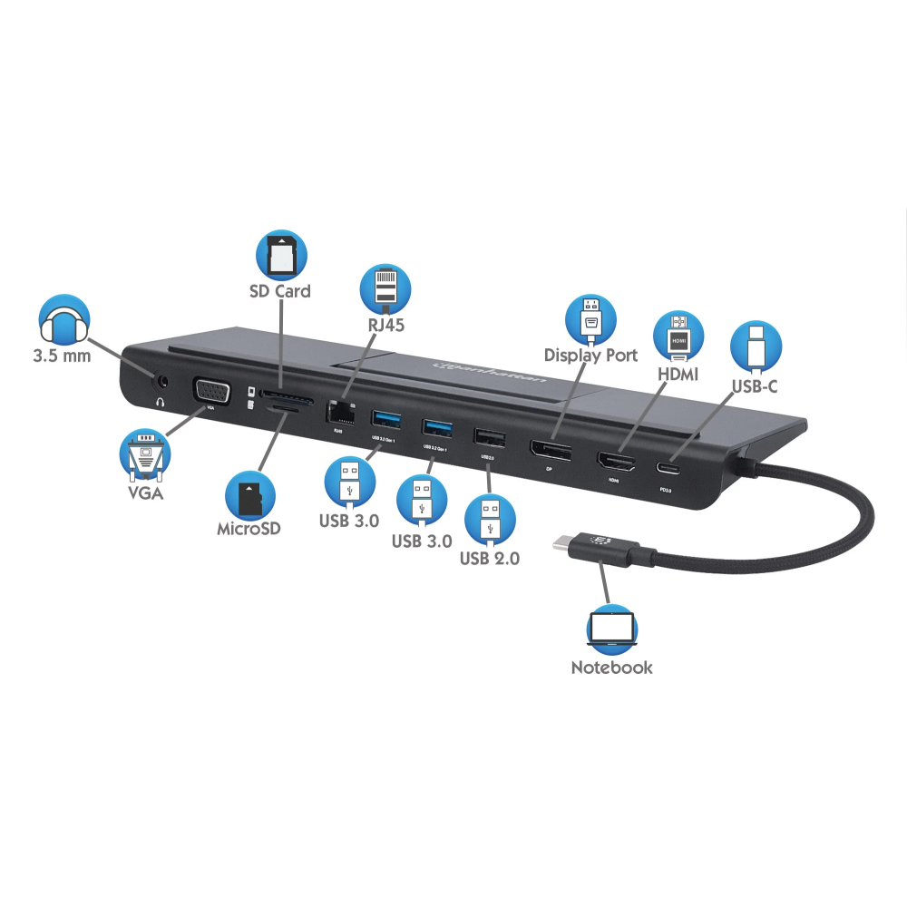 Docking station USB-C triple moniteur 11 en 1 avec MST Manhattan - Type C