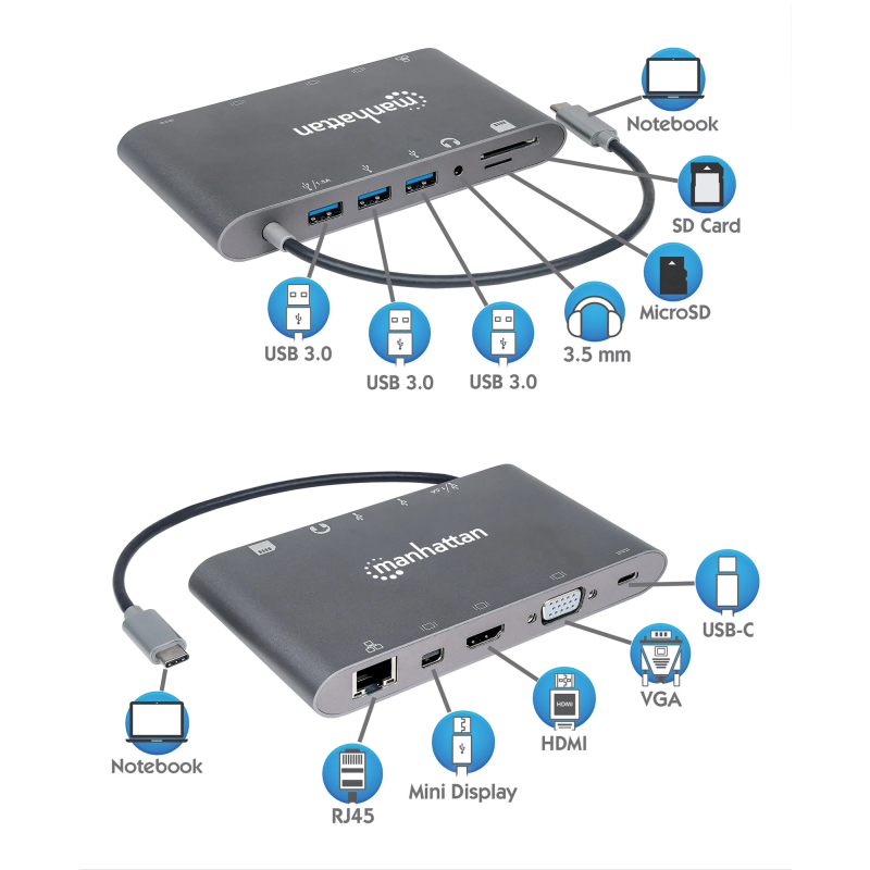 7 en 1 USB-C SuperSpeed Manhattan