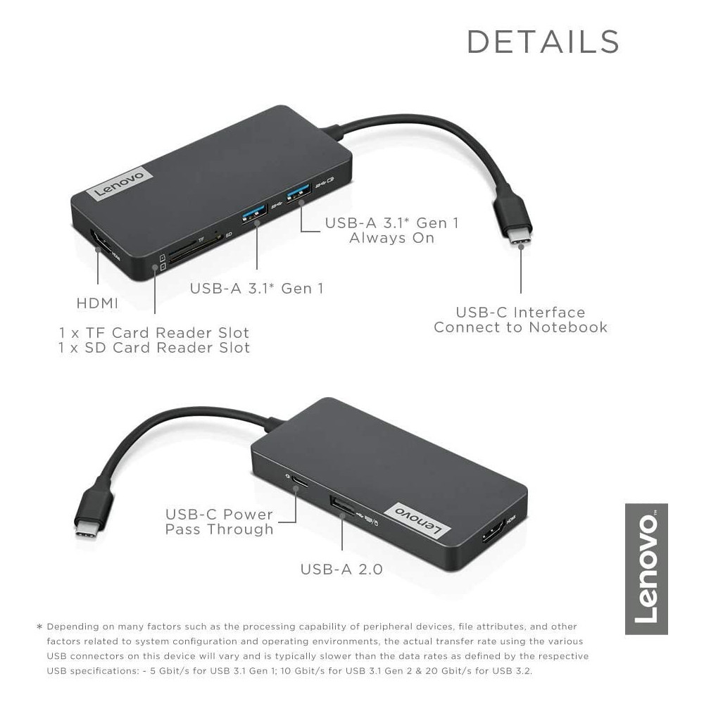 2x USB3.0 ; USB2.0 ; HDMI 1.4; TF Card Reader ; SD Card Reader ; USB-C Charging