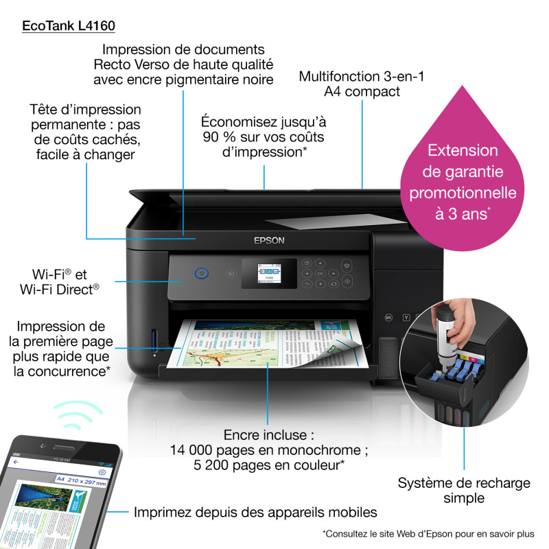 Imprimante à réservoir intégré 3en1 couleur Epson ECOTANK ITS L4160 / Wifi / Garantie 3 ans + Rame Papier A4 de 250 Feuilles + Câble USB