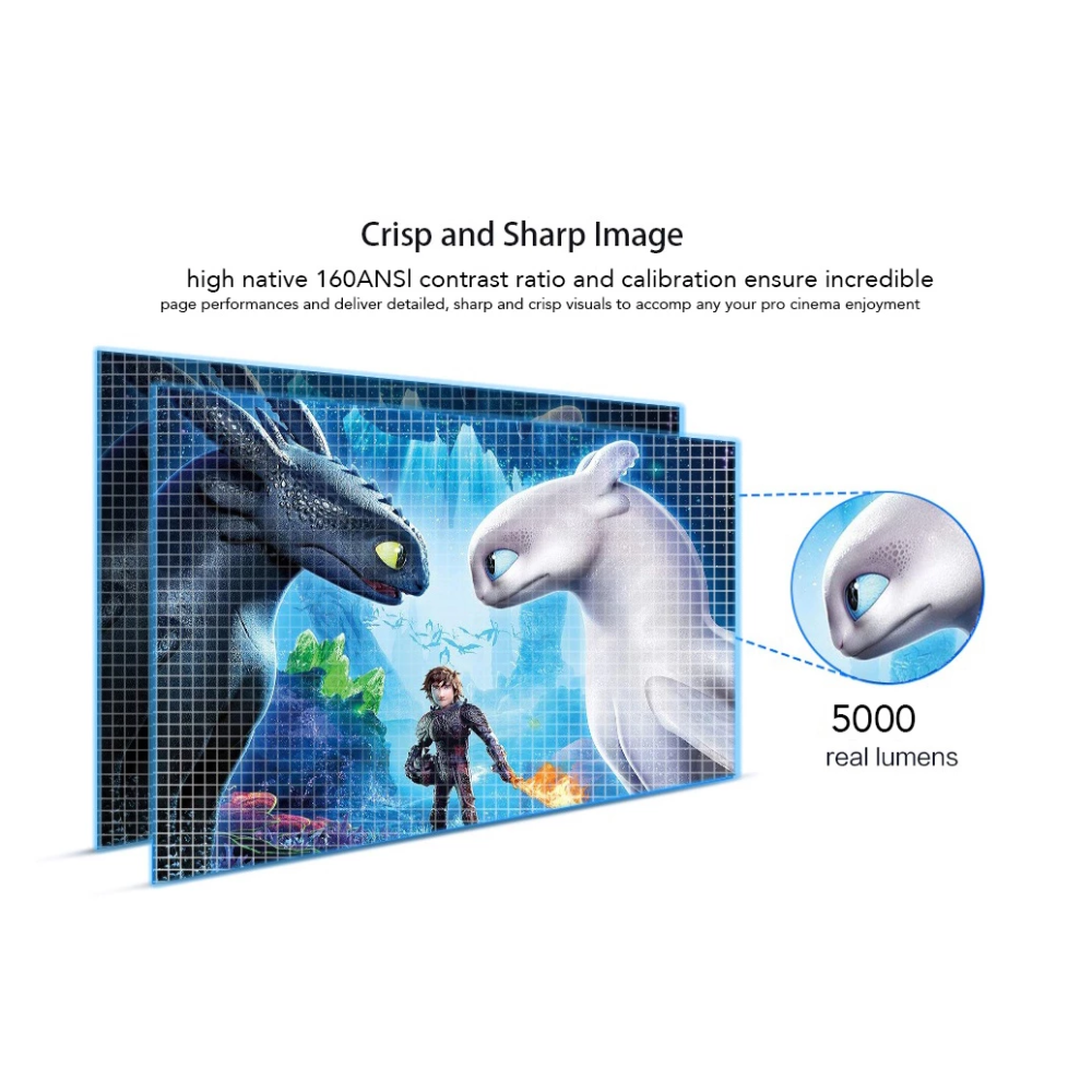 Vidéoprojecteur Volto Sun 600 Full HD 1080p