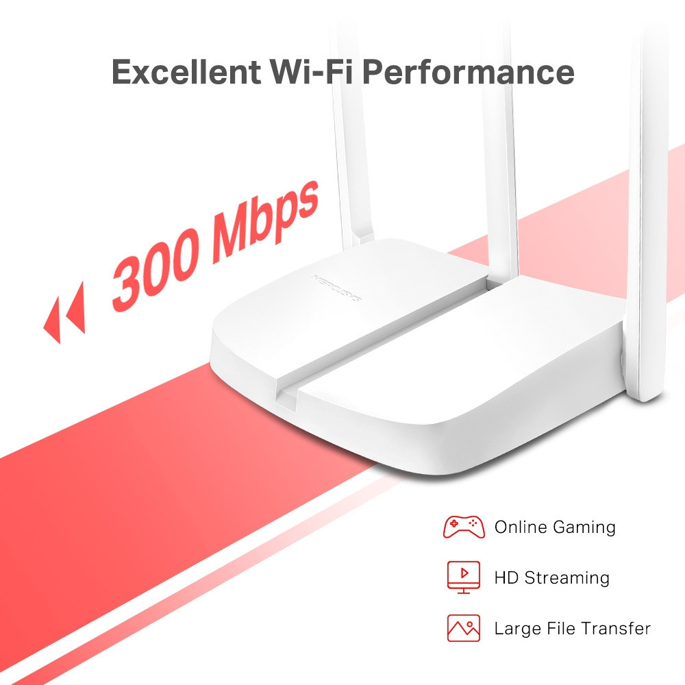 Routeur Point d'accès sans fil MERCUSYS MW306RE 300Mbps