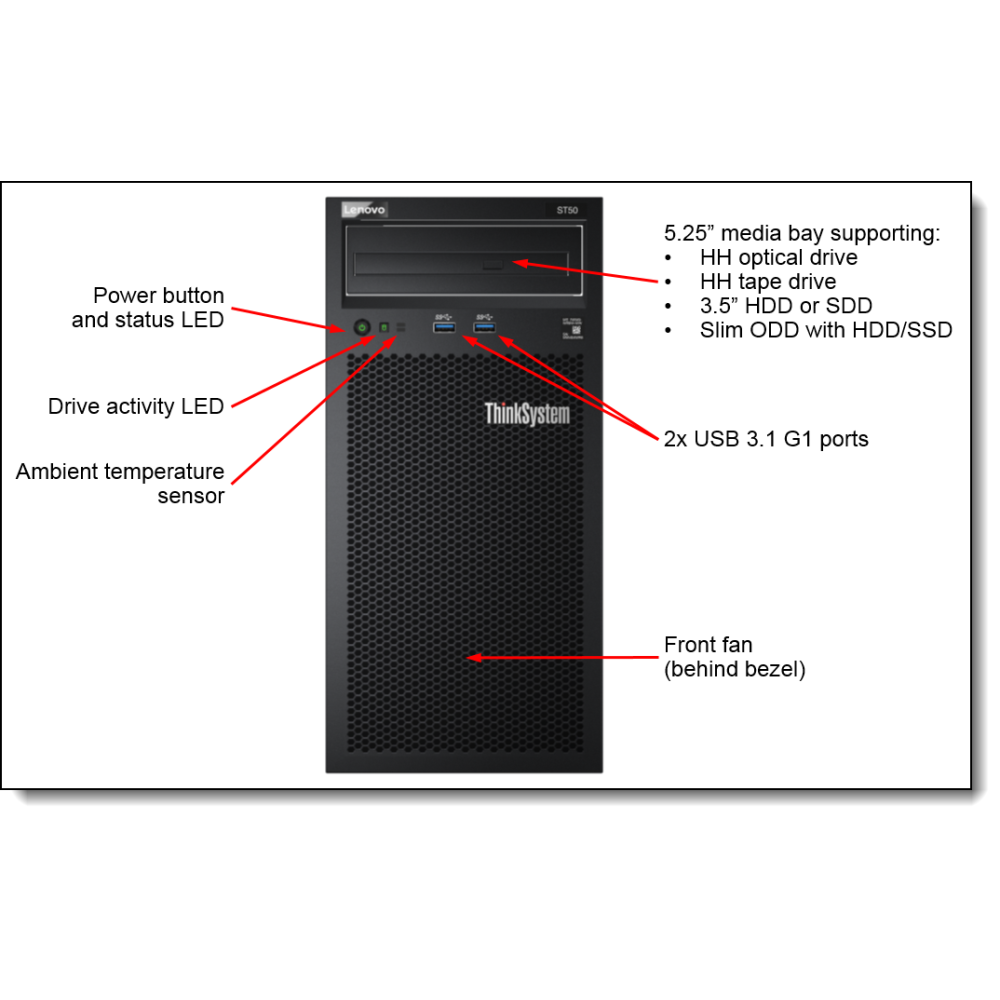 Serveur Tour Lenovo ThinkSystem ST50 E-2324G / 2x 1 To / 8 Go