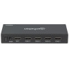 Splitter HDMI 4 Ports bidirectionnel 4K