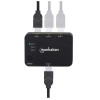 Switch HDMI 3 ports 4K