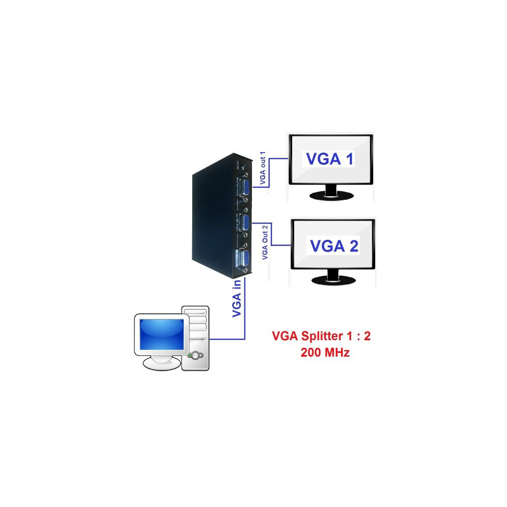 Splitter VGA 2 Ports 200 MHz