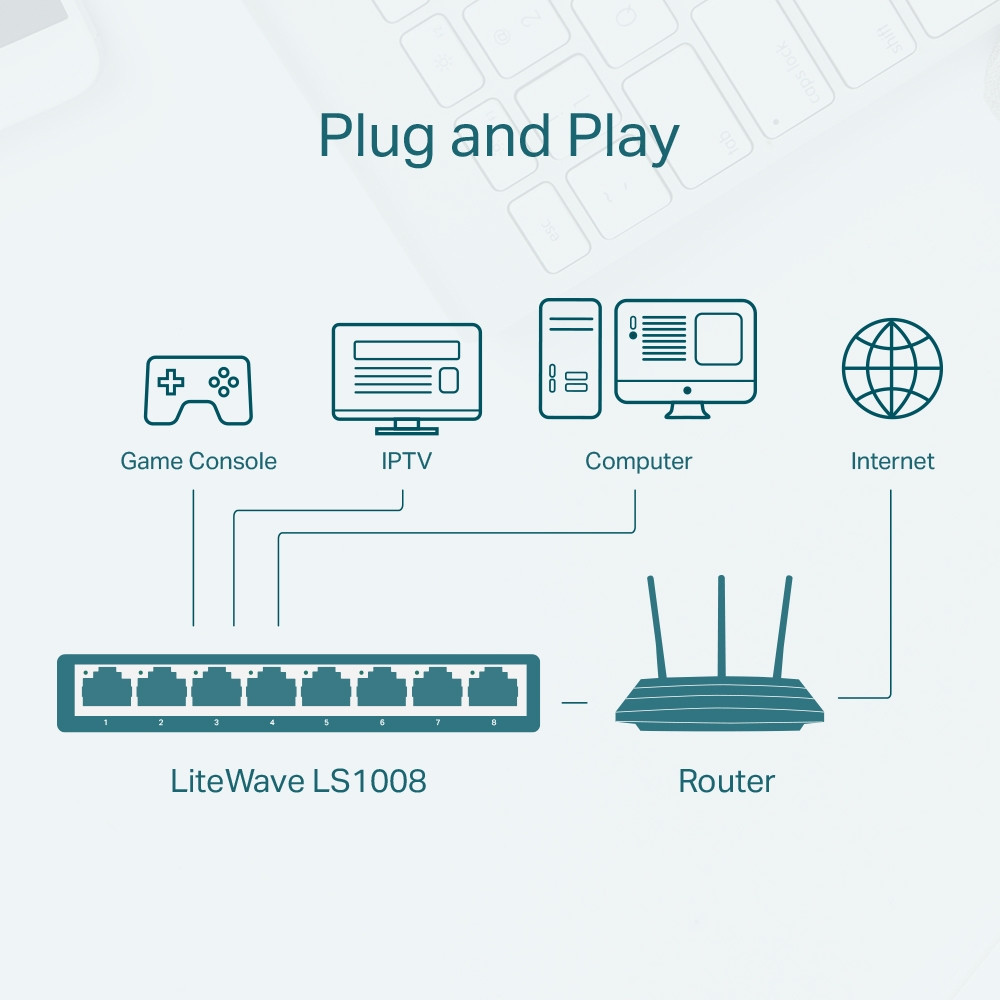 Switch de bureau TP-Link LiteWave LS1008 / 8 Ports 10/100 Mbps