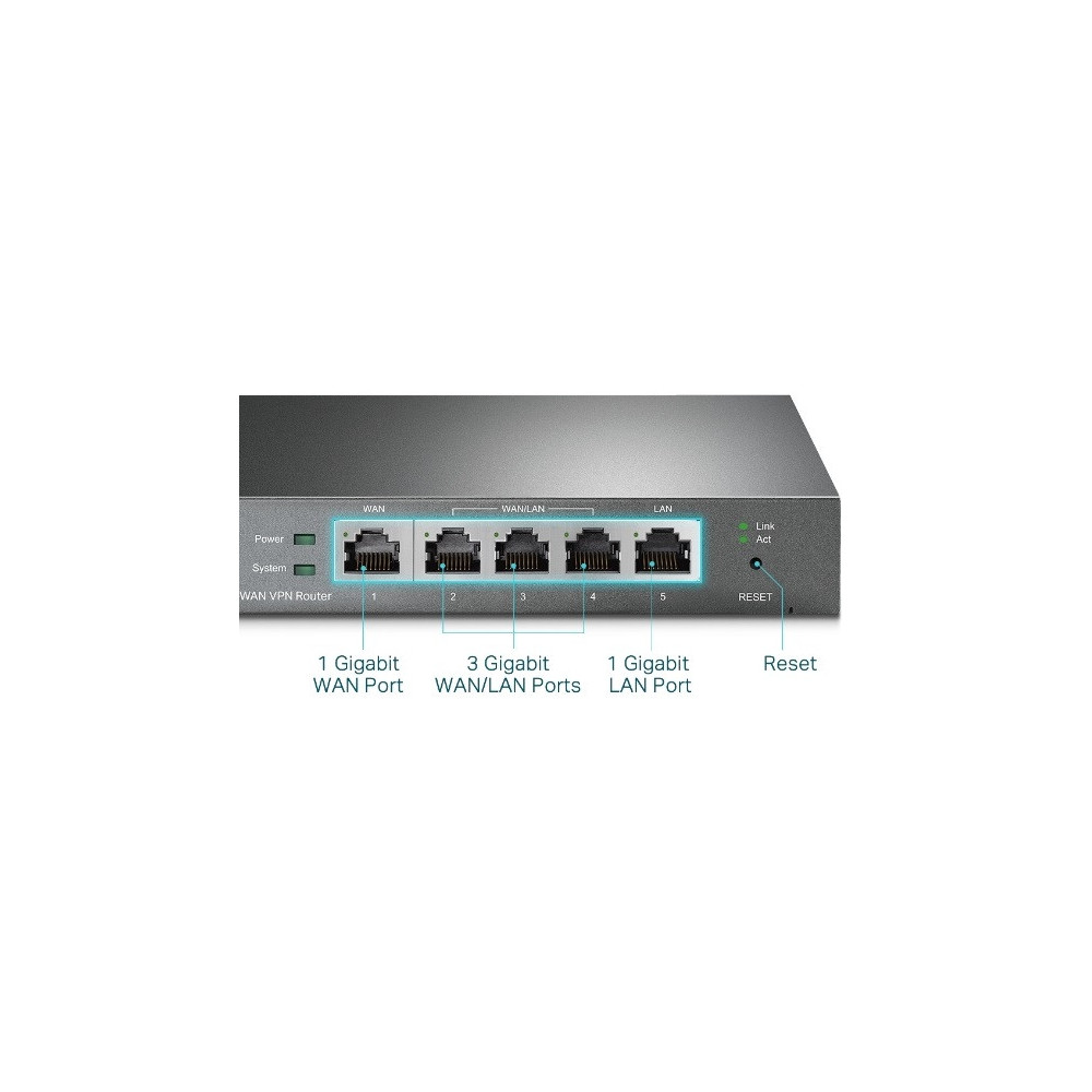 Routeur SafeStream VPN Multi-WAN Gigabit
