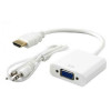 Adaptateur SBOX HDMI vers VGA avec Audio / Blanc