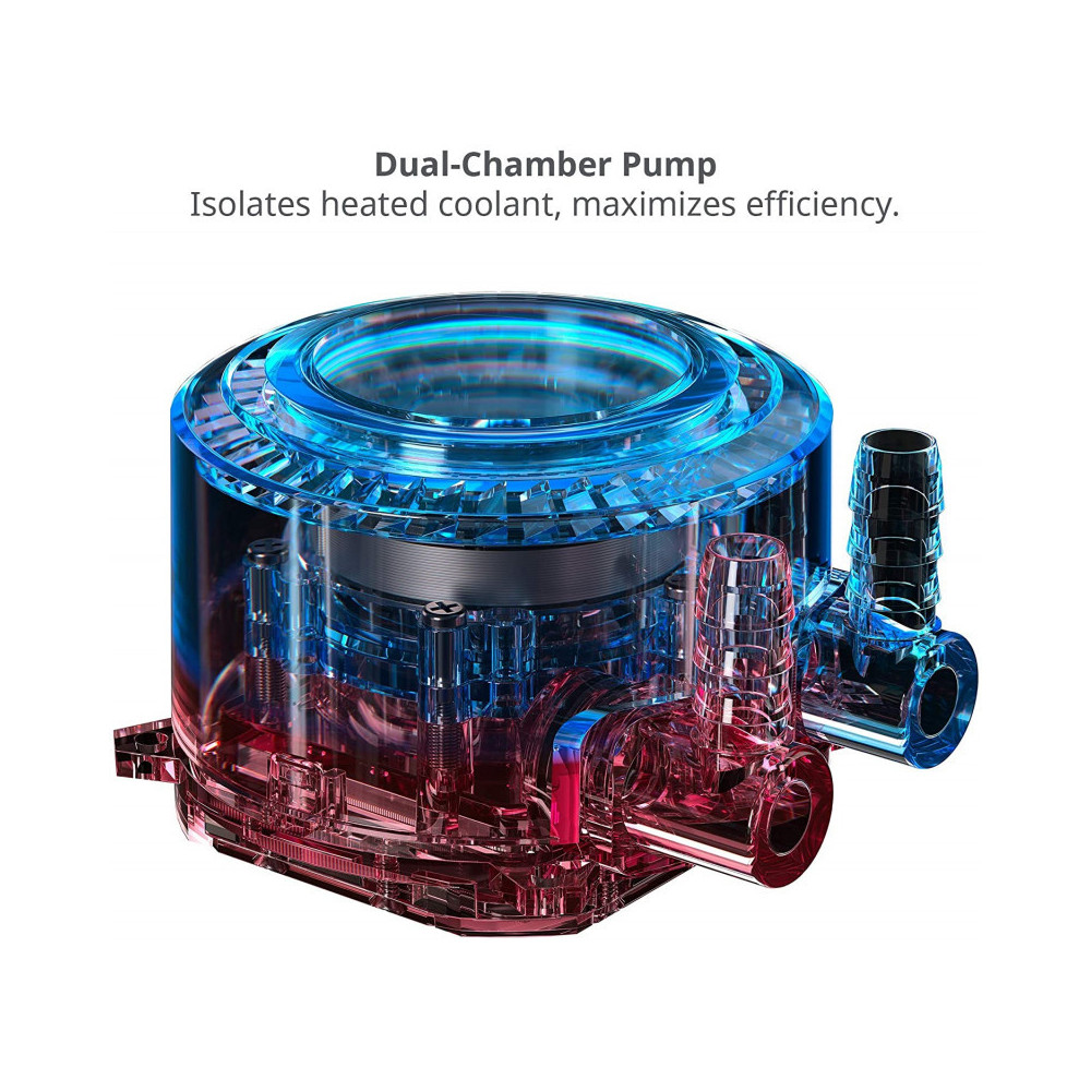 Refroidisseur Cooler Master MasterLiquid ML360R