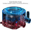 Refroidisseur Cooler Master MasterLiquid ML360R