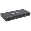 Commutateur multiviewer HDMI 1080p 4 ports