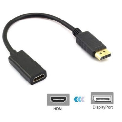 Câble SBOX HDMI mâle vers Micro HDMI mâle 2m - Noir