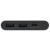 Power Bank Xiaomi 22.5W / 10 000mAh