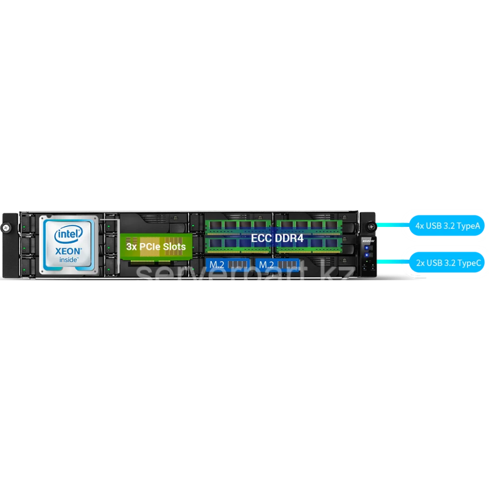 Serveur de stockage NAS Asustor Lockerstor Pro AS7112RX2 / 12 Baies