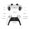 Manette Playstation 4 / COMPATIBLE PS4 - PC /  Blanc
