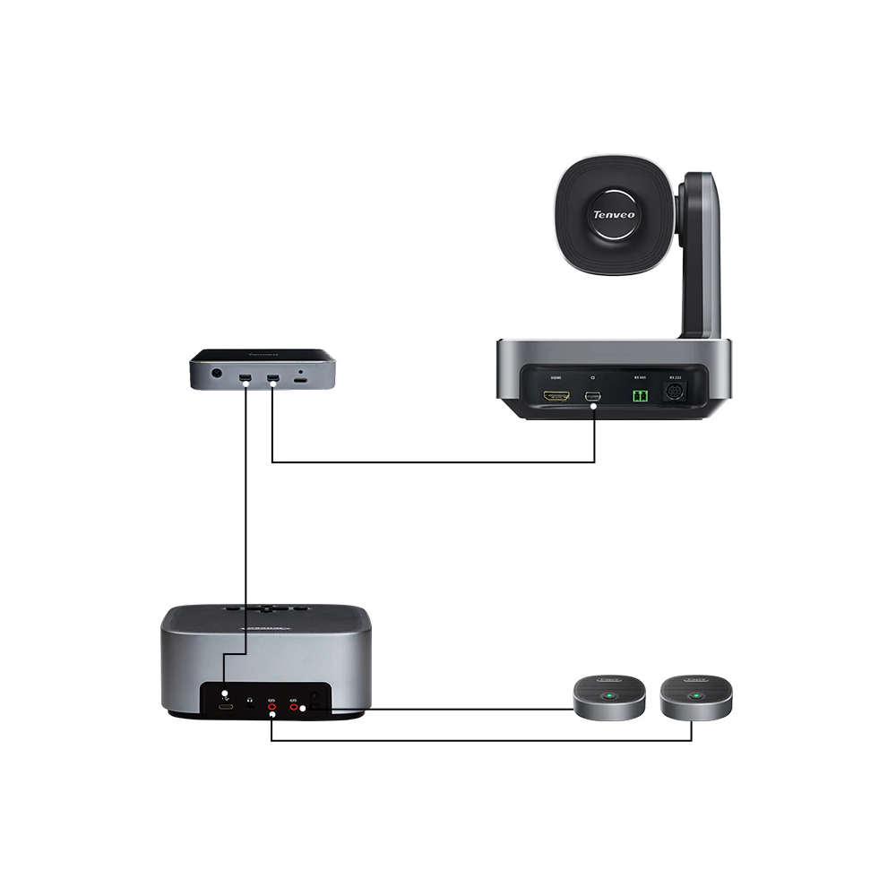 Système de vidéoconférence Tenveo VA612 GROUP