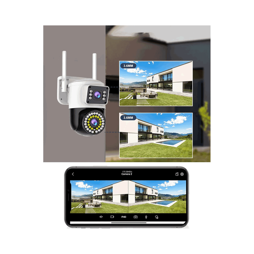 Caméra de vidéosurveillance MIPVISION