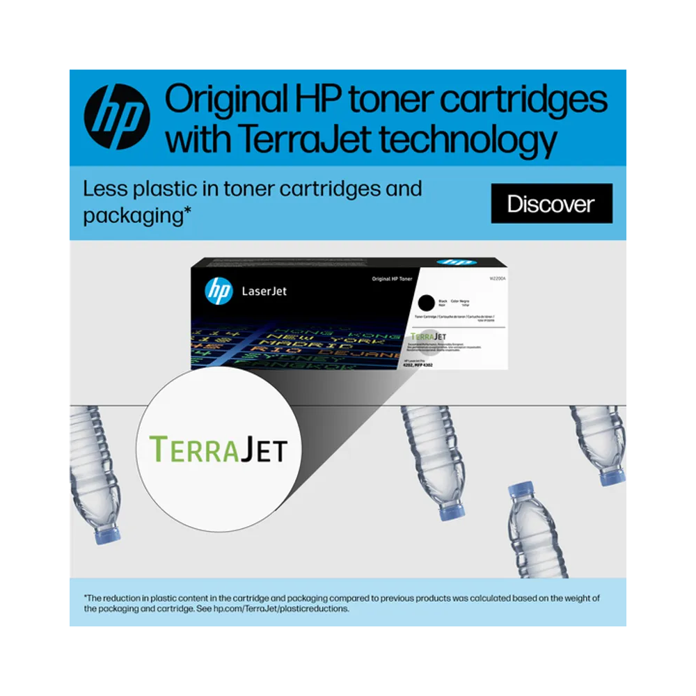 Cartouche de toner Magenta d'origine HP 230A LaserJet