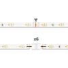 Bande LED SmartLED KSIX 5 mètres, découpable, 900 lumens,couleurs RGB
