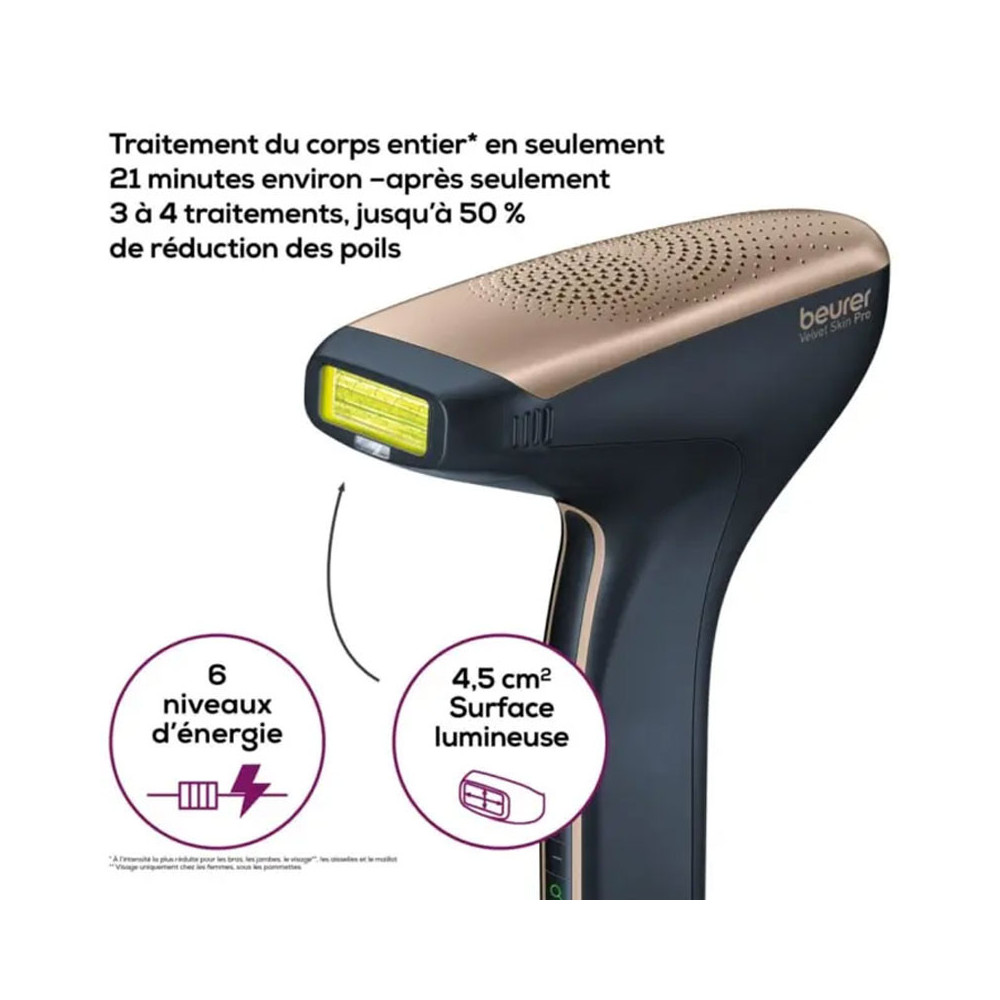 Épilateur BEURER IPL8800 à Lumière Pulsée V Skin Pro