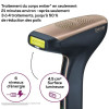 Épilateur BEURER IPL8800 à Lumière Pulsée V Skin Pro