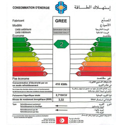 climatiseur economique