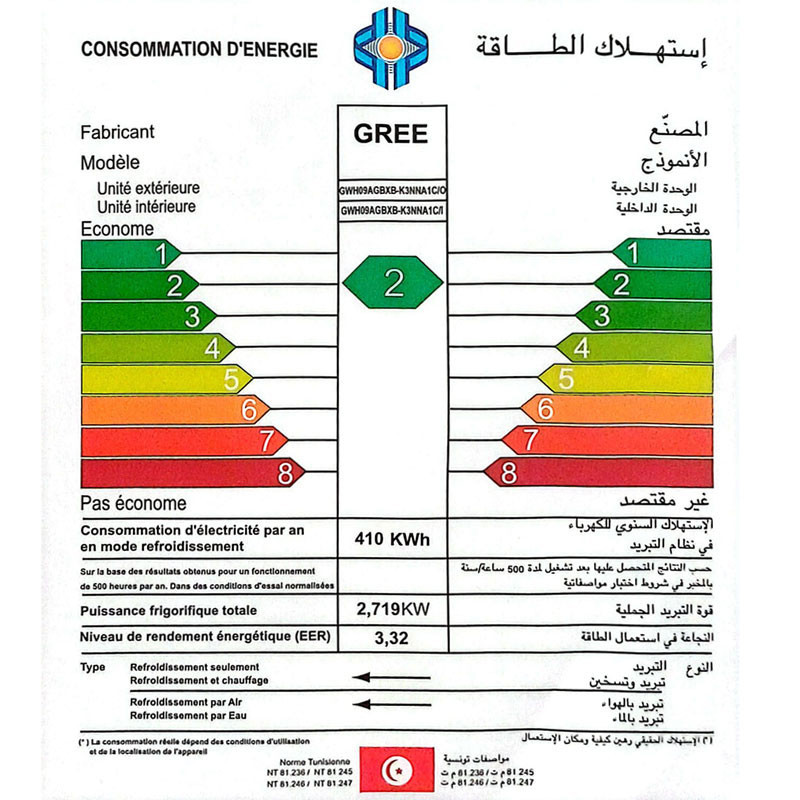 climatiseur economique