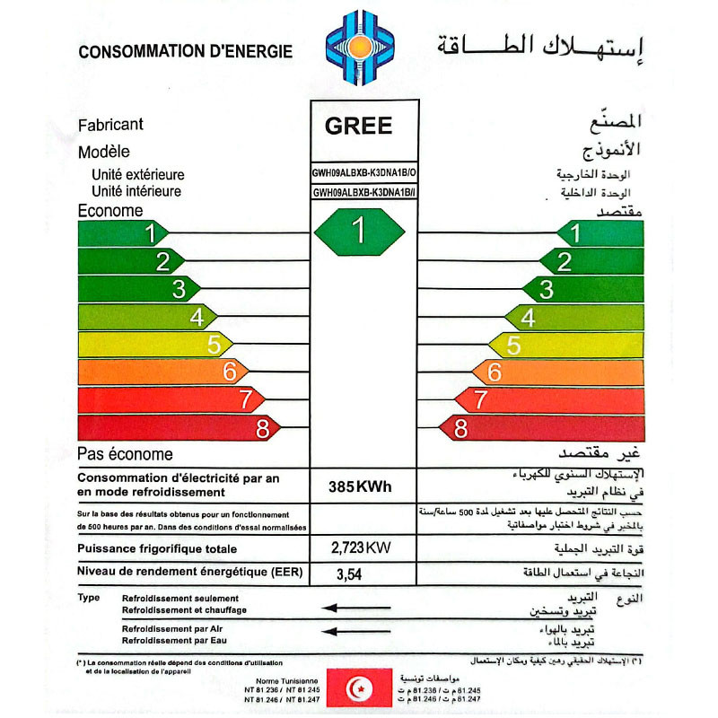 climatiseur gree economique