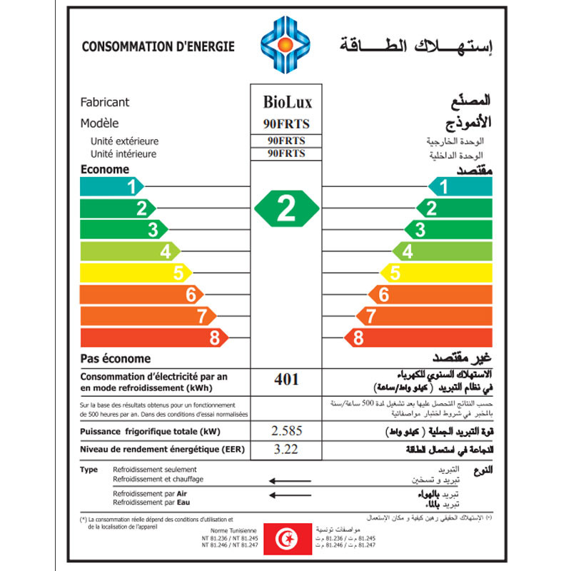 climatiseur economique