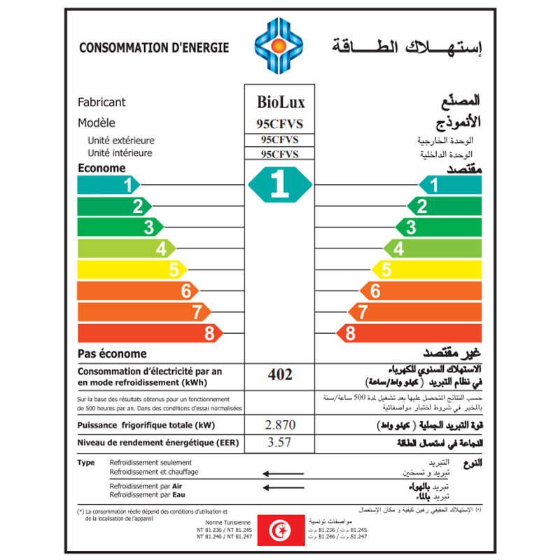 climatiseur economique