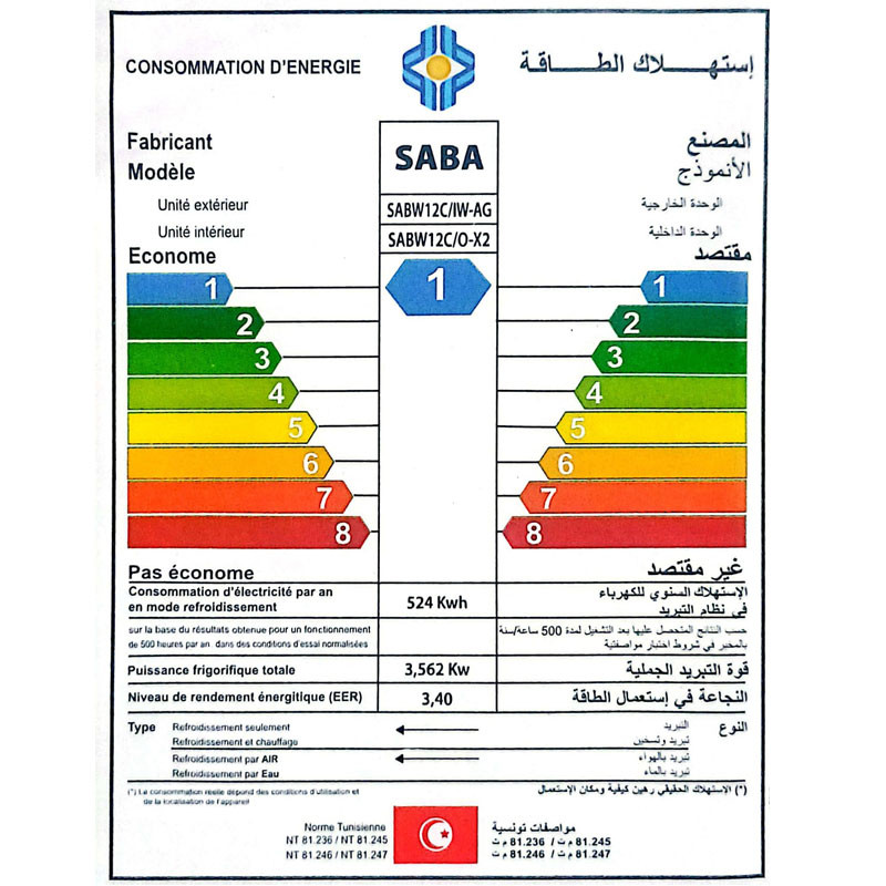 climatiseur economique