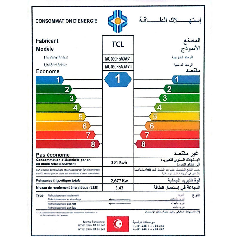 climatiseur economique