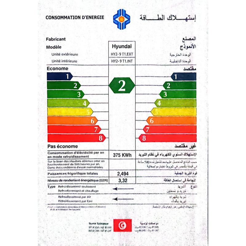 climatiseur economique