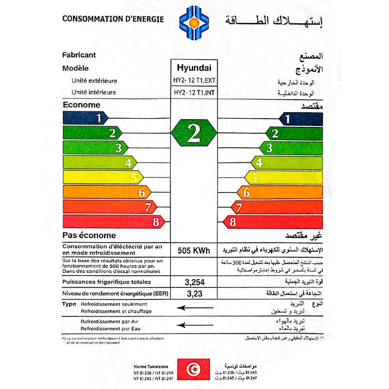 climatiseur economique