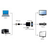 Adaptateur GEMBIRD HDMI vers VGA / audio port unique / Noir