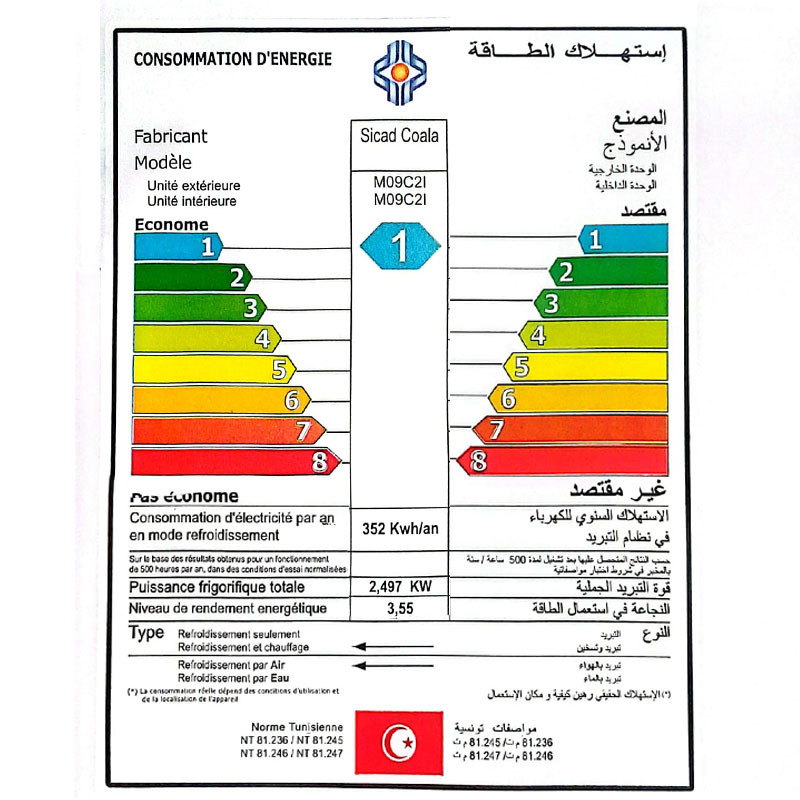 climatiseur economique