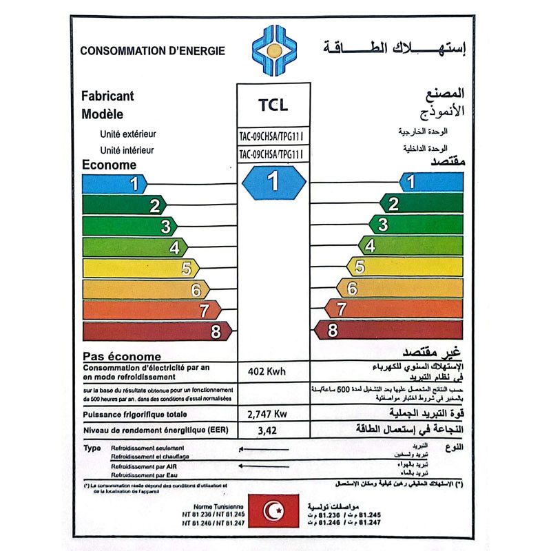 climatiseur economique