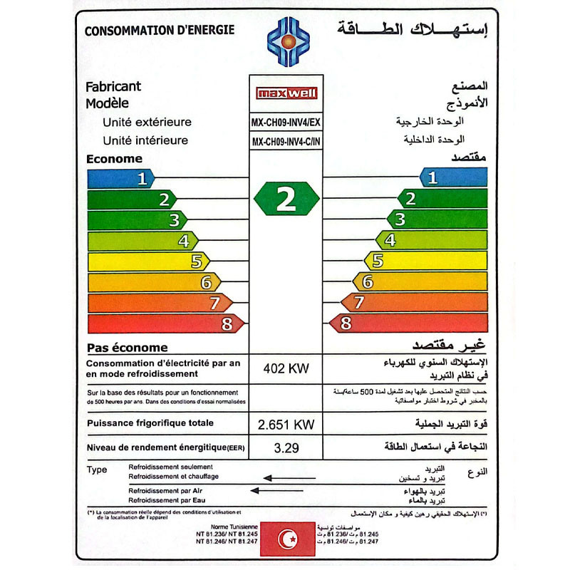 climatiseur economique