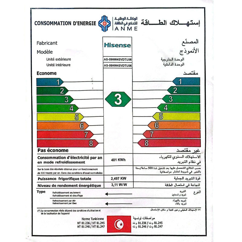 climatiseur economique