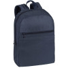 Sac à dos Rivacase 8065 pour Pc Portable 15.6"