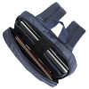 Sac à dos Rivacase 8065 pour Pc Portable 15.6"