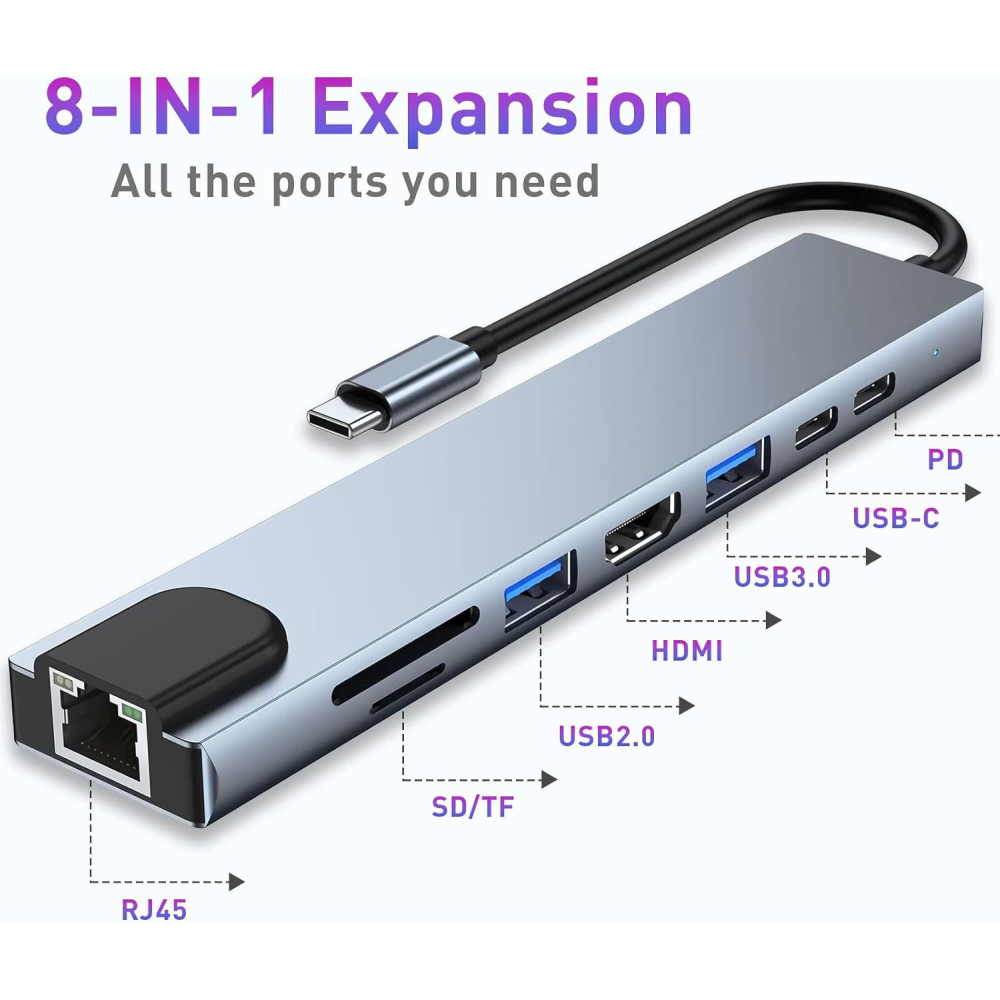 CONVERTISSEUR TYPE C TO 8EN1(RJ45+HDM+SDTF+TypeC+USB*2+PD)