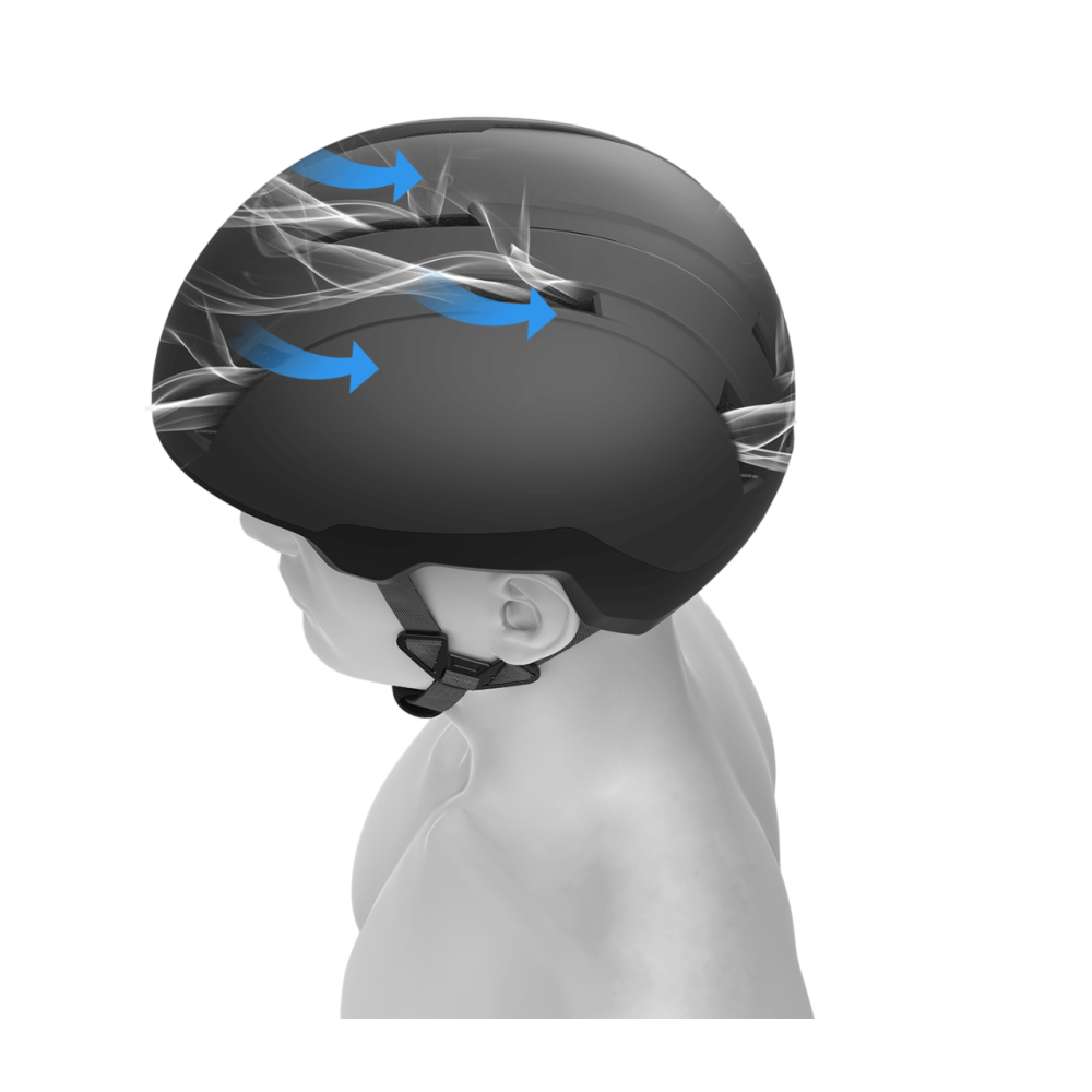 Casque Xiaomi Riding