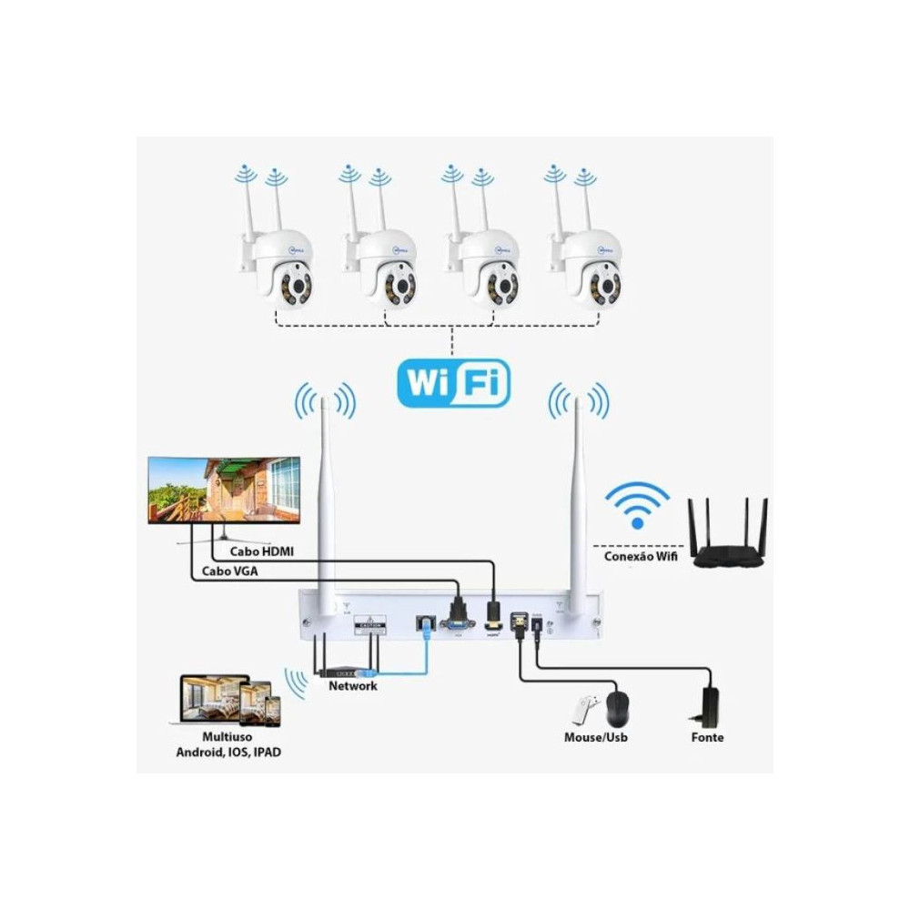 Kit de Surveillance JORTAN NVR + 8 Caméras Externes 2MP / WiFi / IP66 / Blanc
