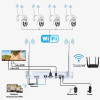 Kit de Surveillance JORTAN NVR + 8 Caméras Externes 2MP / WiFi / IP66 / Blanc