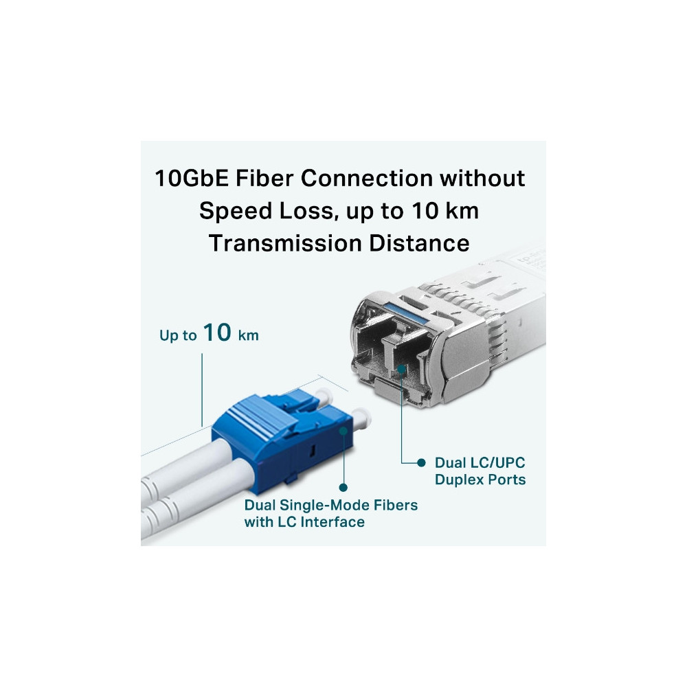 Émetteur-récepteur SFP+ LC 10GBase-LR TL-SM5110LR