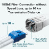 Émetteur-récepteur SFP+ LC 10GBase-LR TL-SM5110LR