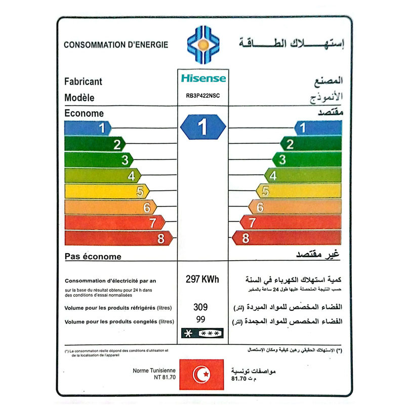 Classe énergétique : 1 Classe énergétique : 1