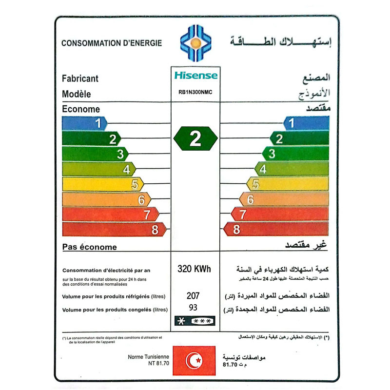 Classe énergétique : 2